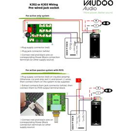 Ac­ces­soires pour Gui­tares & Basses Vaudoo Audio - Connecteur jack pré-câblé pour preamp et Power Block Plug'N'Play - Electronique