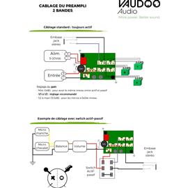 Ac­ces­soires pour Gui­tares & Basses Vaudoo Audio - Dubbeldoo - Préampli - Electronique