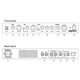 Amplificateurs Guitares Électriques Koch Amps - Jupiter Combo Black - Combo