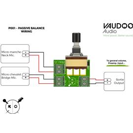 Ac­ces­soires pour Gui­tares & Basses Vaudoo Audio - Module \"sans soudure\" - BALANCE passive - Electronique