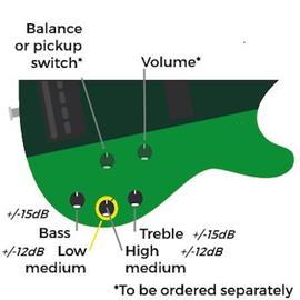 Ac­ces­soires pour Gui­tares & Basses Vaudoo Audio - Quadrupeldoo - Préampli - Electronique