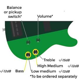 Ac­ces­soires pour Gui­tares & Basses Vaudoo Audio - Quadrupeldoo - Préampli - Electronique