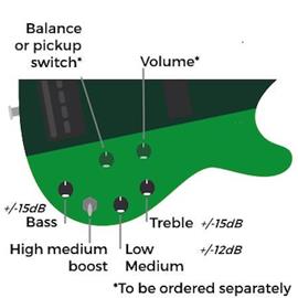 Ac­ces­soires pour Gui­tares & Basses Vaudoo Audio - Quadrupeldoo - Préampli - Electronique