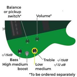 Ac­ces­soires pour Gui­tares & Basses Vaudoo Audio - Quadrupeldoo - Préampli - Electronique