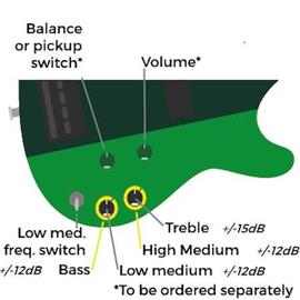 Ac­ces­soires pour Gui­tares & Basses Vaudoo Audio - Quadrupeldoo - Préampli - Electronique