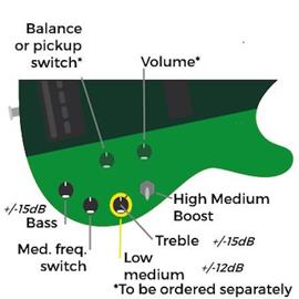 Ac­ces­soires pour Gui­tares & Basses Vaudoo Audio - Quadrupeldoo - Préampli - Electronique