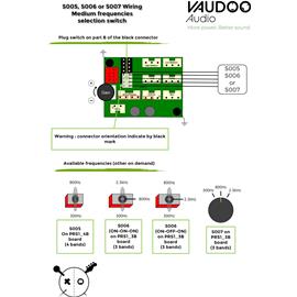 Ac­ces­soires pour Gui­tares & Basses Vaudoo Audio - Sélecteur de fréquence précâblé - Electronique